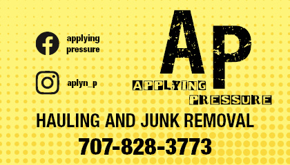 Applying Pressure card 2